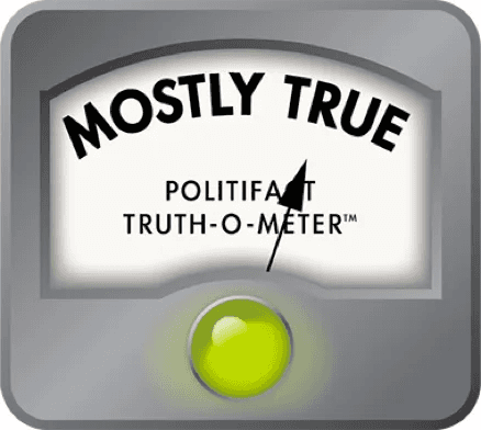 Politifact Rating