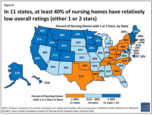 States nursing homes ratings KFF 600