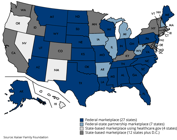 Map of U.S. states in the federal exchange