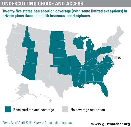 UndercuttingChoiceAndAccess