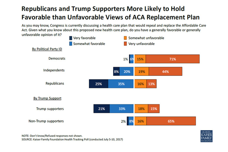 Kaiser Health Tracking Poll: March 2014