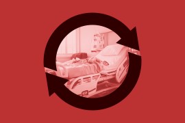 An illustration shows a hospital bed encircled by two arrows, suggesting repetition.