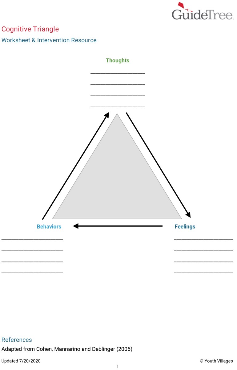 One of the worksheets used by Youth Villages counselors when working with patients. It shows the image of a triangle, and has space for the patient to write notes at each of its points.