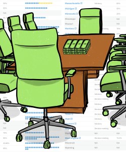An digital illustration of ten office chairs surrounding a rectangular brown table and stacks of cash are on the table. The image background is a faded screenshot of the KFF Health News database entitled "Find Out Who Is Controlling Opioid Settlement Cash in Your State".