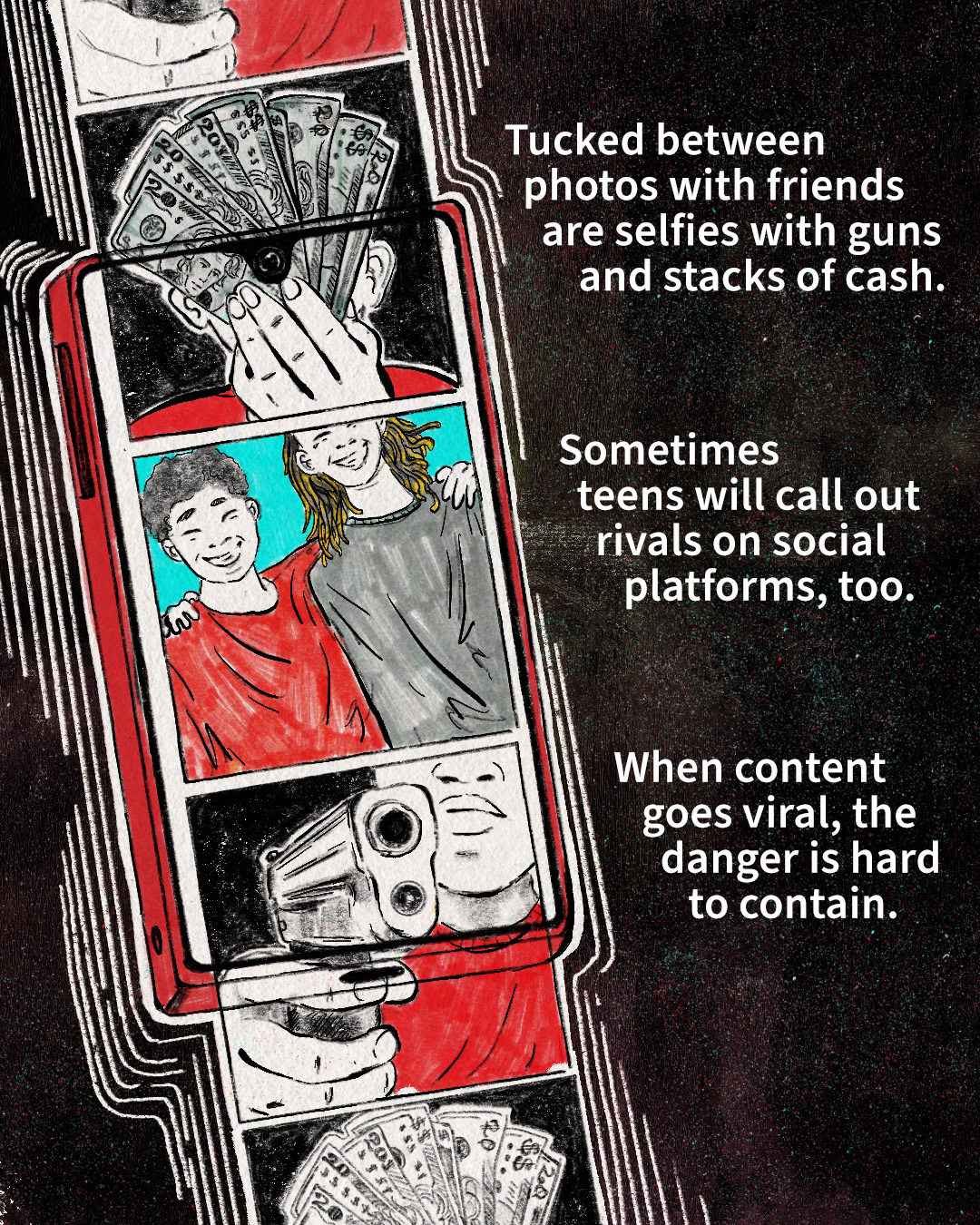 A smartphone shows three images repeating on its screen: a teen holding a fan of money over their face, two teens smiling with their arms around each other, and a teen holding a gun pointed toward the camera. Beside the phone, text reads; “Tucked between photos with friends are selfies with guns and stacks of cash. Sometimes teens will call out rivals on social platforms, too. When content goes viral, the danger is hard to contain.”
