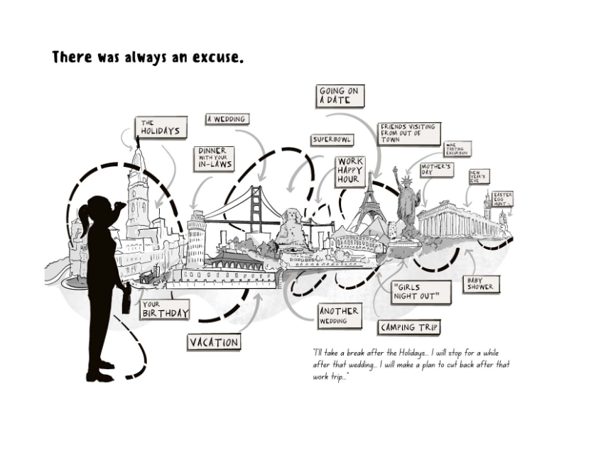A black and white cartoon that visualizes reasons why there's "always an excuse" to have a drink. The illustration is set up like a flowchart, and lists reasons such as: "the holidays, a wedding, dinner with your in-laws, vacation, your birthday, work happy hour, girls night out, baby shower," and more.
