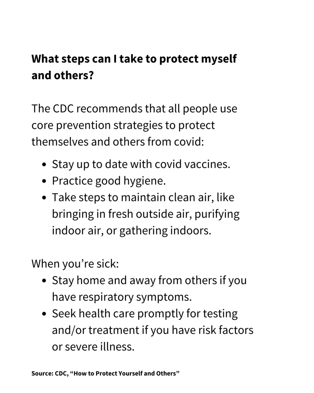 A slide with black text on a white background reads: What steps can I take to protect myself and others?The CDC recommends that all people use core prevention strategies to protect themselves and others from covid:Stay up to date with covid vaccines. Practice good hygiene. Take steps to maintain clean air, like bringing in fresh outside air, purifying indoor air, or gathering indoors.When you’re sick:Stay home and away from others if you have respiratory symptoms. Seek health care promptly for testing and/or treatment if you have risk factors or severe illness. Source: CDC, “How to Protect Yourself and Others”