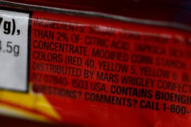 A photo zoomed in close-up on an ingredients list. The focus is on a list of food dyes.