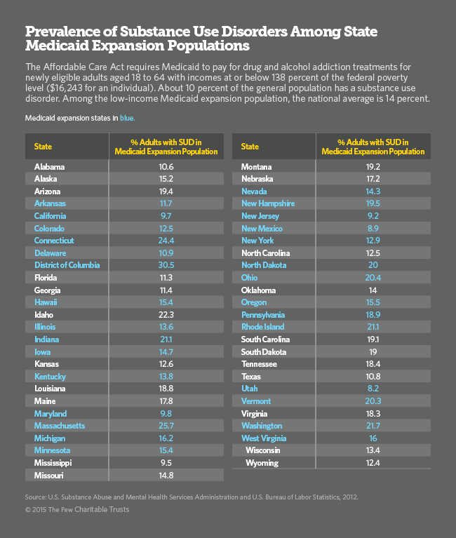 stateline_graphic2_040115