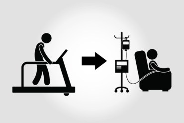 prehab 570