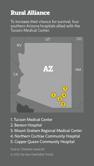 Hospital locator map_small_081815
