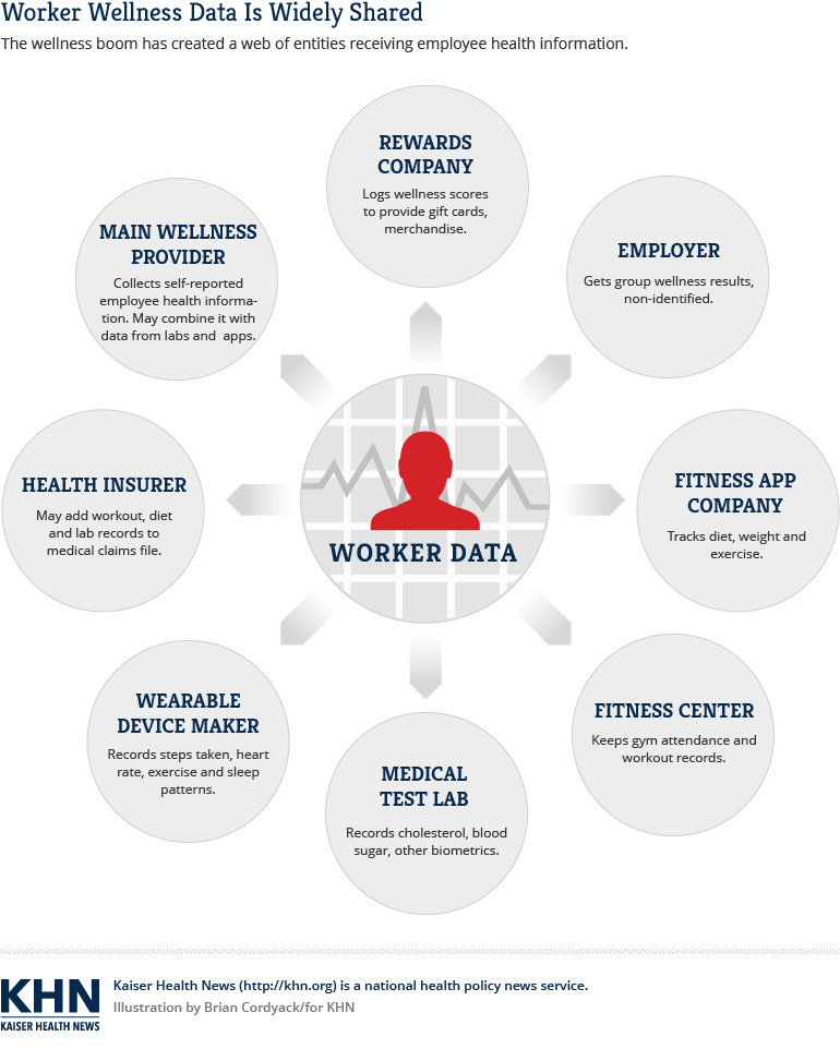 wellness.infographic.final_770