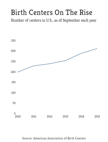 khn-birthing-centers-370