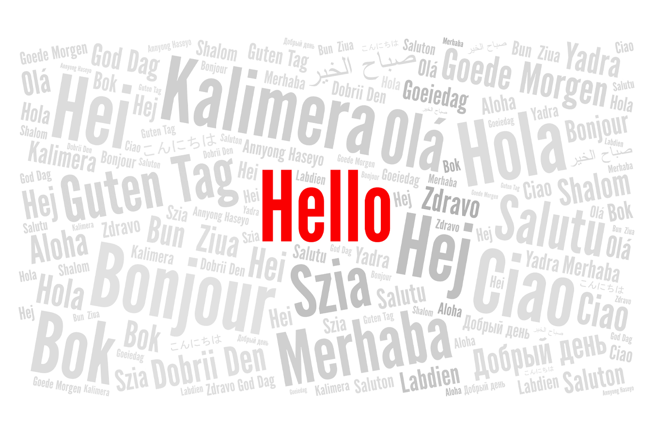 Hello in many languages