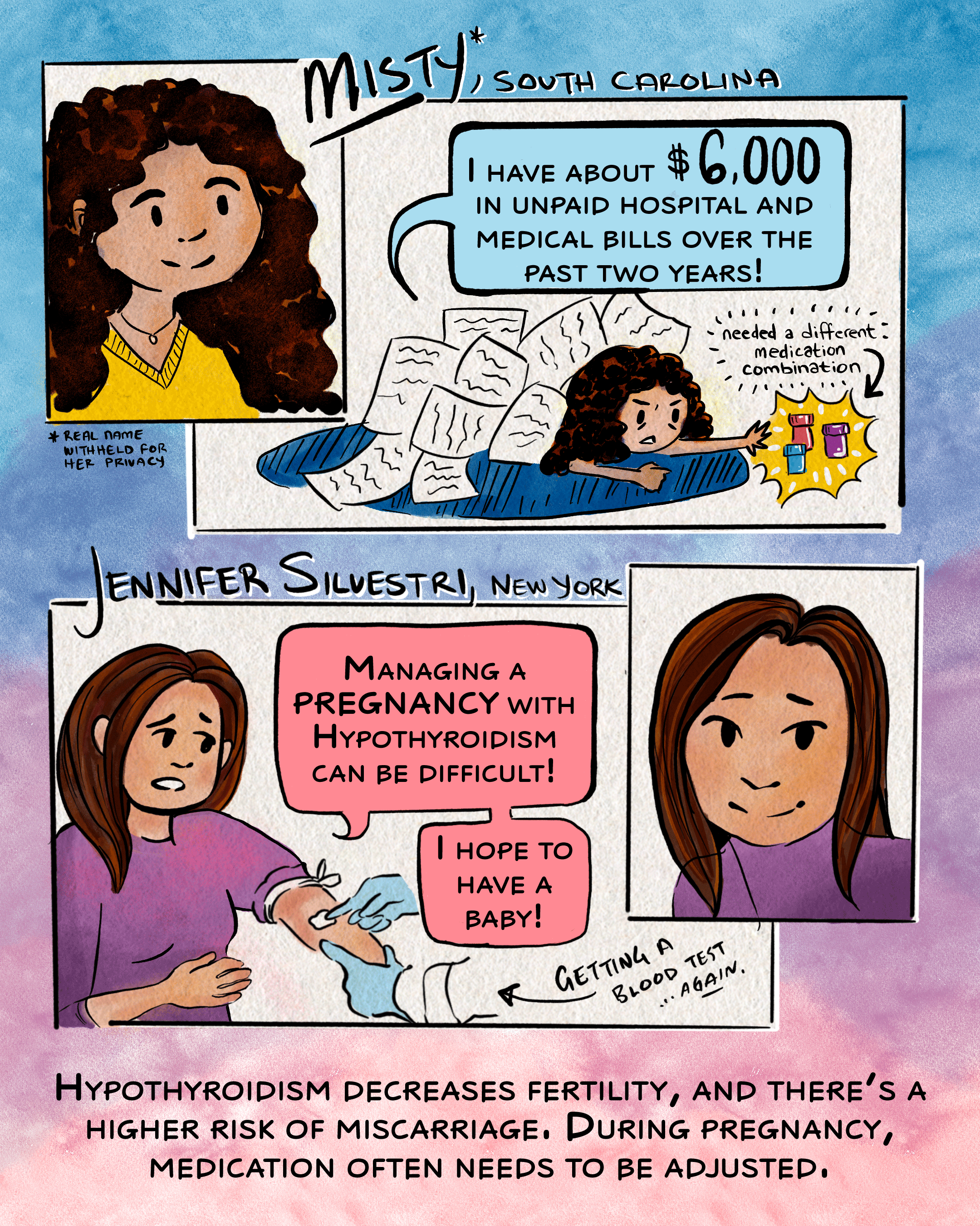 Page 6 continues to introduce people Miller spoke with. The first panel shows a rendering of Misty, of South Carolina, digging out from beneath a pile of medical bills as she reaches for a set of pill bottles. She says, “I have about $6,000 in unpaid hospital and medical bills over the past two years.” In the panel below, Jennifer Silvestri, of New York, is introduced. She’s pictured having blood drawn while saying, “managing pregnancy with hypothyroidism can be difficult. I hope to have a baby.” Additional text reads, “hypothyroidism decreases fertility, and there’s a higher risk of miscarriage. During pregnancy, medication often needs to be adjusted.”