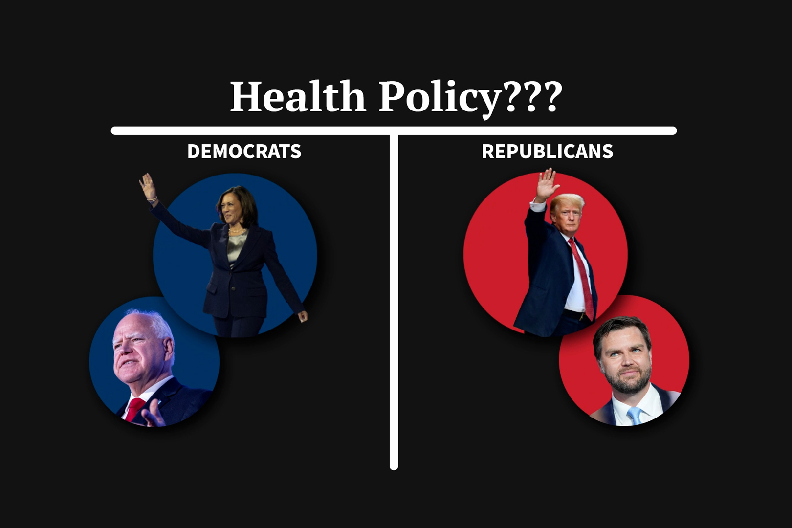 Watch: Where the Presidential and VP Candidates Stand on Health Policy ...