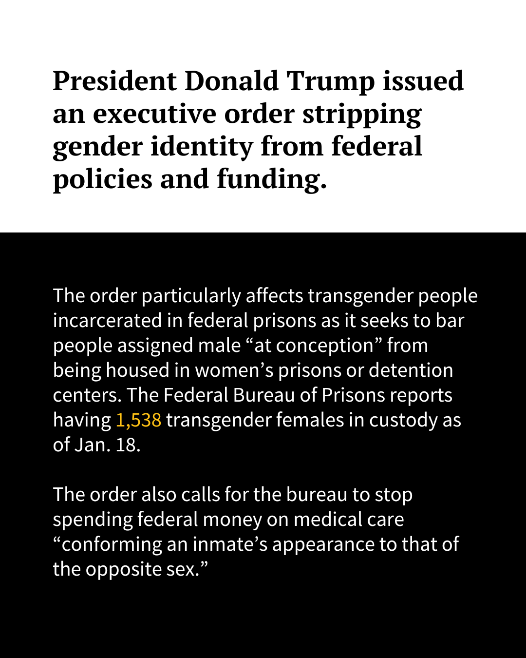 A slide of an Instagram carousel reads the following: "President Donald Trump issued an executive order stripping gender identity from federal policies and funding. The order particularly affects transgender people incarcerated in federal prisons as it seeks to bar people assigned male “at conception” from being housed in women’s prisons or detention centers. The Federal Bureau of Prisons reports having 1,538 transgender females in custody as of Jan. 18. The order also calls for the bureau to stop spending federal money on medical care “conforming an inmate’s appearance to that of the opposite sex.”