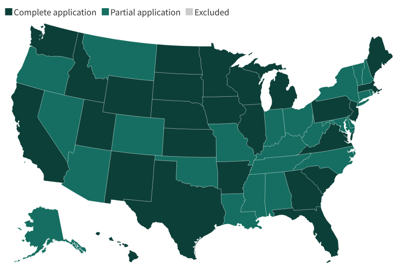 Tracking Applications for Rural Health Transformation Funds